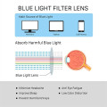 Blue Light Blocking Glasses