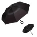 Panache Smart Umbrella