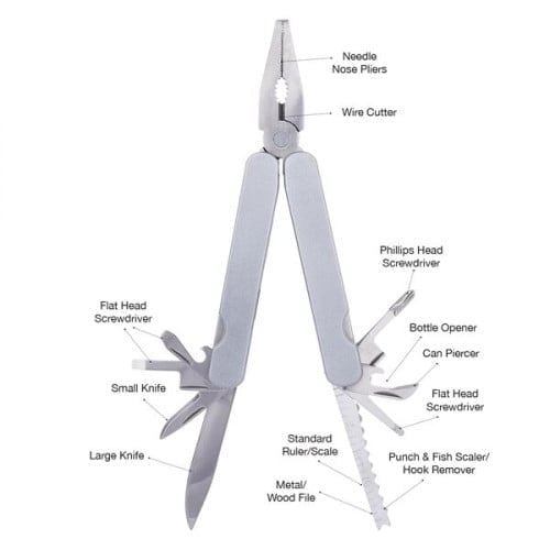 Multi-Function Tool In Case