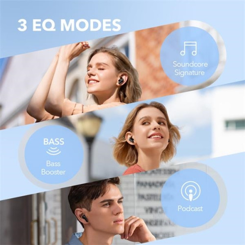Anker® Soundcore Life Note E True