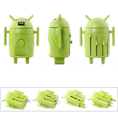 Robot Universal Adapter